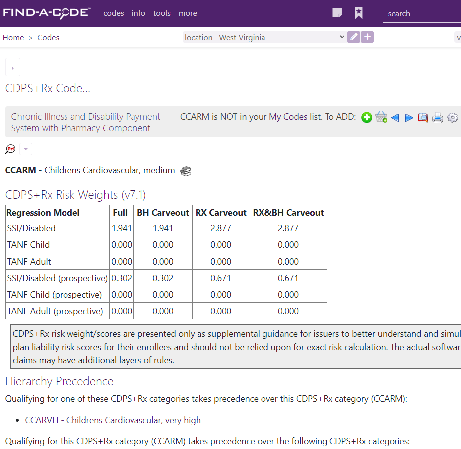 CDPS Code page example